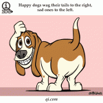 Happy Dogs Wag Their Tales On The Right, Sad Dogs On The Left In Fact By Qi.com